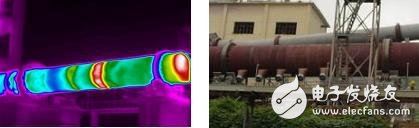 Realization of external rotary kiln lining inspection with red thermal imager