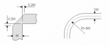 5 strokes to solve the problem of PCB design impedance can not be continuous