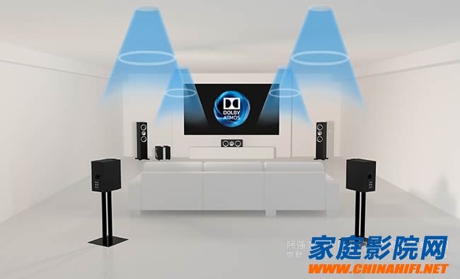 Dolby panoramic sound box placement 5.1.4