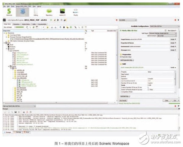 Figure 1 â€“ Scineric WorkspaceA after uploading our project