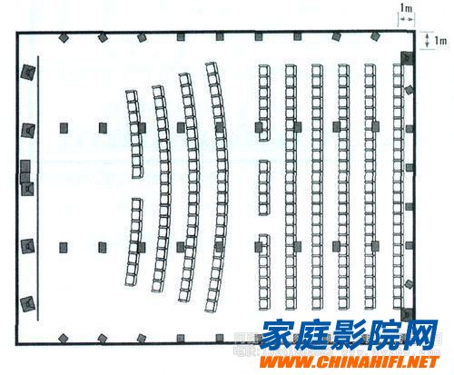 Dolby Panoramic Sound