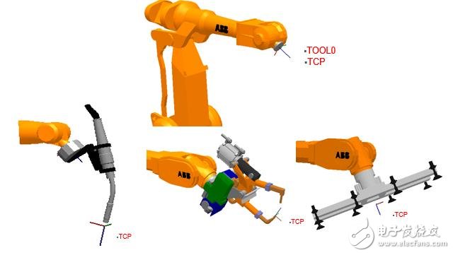 Introduction to Industrial Robot Coordinate System
