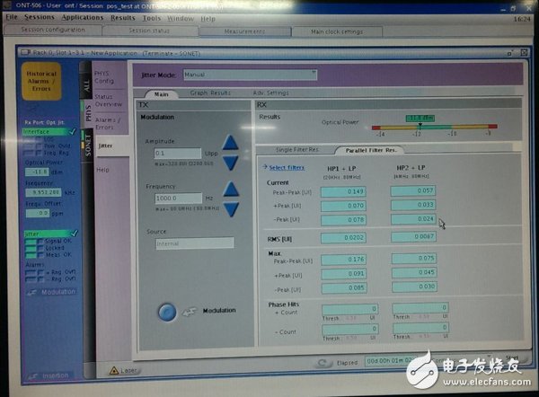 Figure 9 Transmit jitter test in OC-192 application