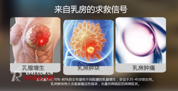 æŠ¤æ±ä¸€å·æ™ºèƒ½å†…è¡£ çœŸæ­£ä¿æŠ¤ä½ çš„ä¹³æˆ¿å¥åº·