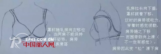 ä¸ºä»€ä¹ˆè‚©å¸¦ä¼šç»å¸¸ä¸‹æ»‘ æœ‰ä»€ä¹ˆè§£å†³çš„æ–¹æ³•å—