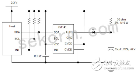 Brief Analysis of the Design Scheme of Infrared Proximity Sensor Si1141