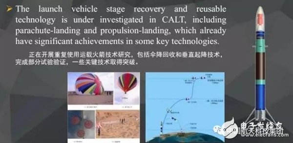 After the "Falcon 9" explosion: China repeatable rocket exposure Mania Falcon 9