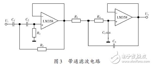 Bandpass filter circuit
