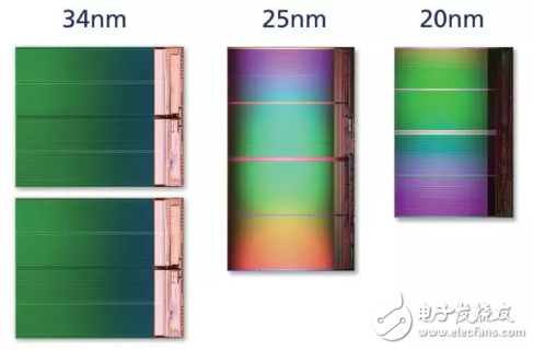 3D XPoint principle analysis Why NAND and DRAM can't beat it