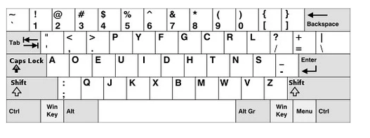 How to improve typing speed graphic 1