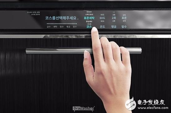 Korean designer invented a new type of washing machine for small units