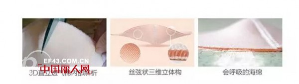 ä»€ä¹ˆæ˜¯3Dç›´ç«‹æ£‰ï¼Ÿ3Dç›´ç«‹æ£‰çŽ°ä»£å¥³æ€§çš„è´´èº«æŠ¤è‚¤ä¸“å®¶ï¼