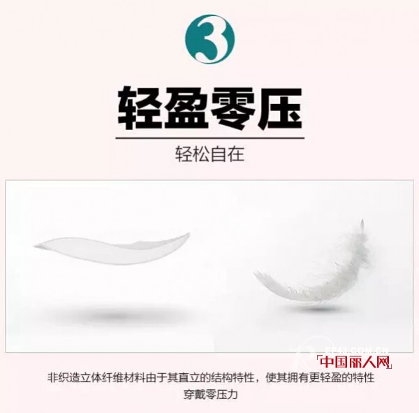 ä»€ä¹ˆæ˜¯3Dç›´ç«‹æ£‰ï¼Ÿ3Dç›´ç«‹æ£‰çŽ°ä»£å¥³æ€§çš„è´´èº«æŠ¤è‚¤ä¸“å®¶ï¼