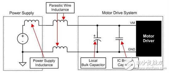 Motor Drive Forum Hot Questions and Answers: 3 Ways to Prevent Electrical Overstress