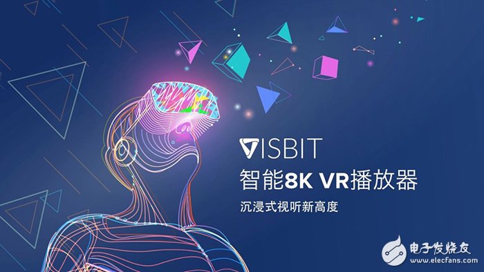 Visbit developed 8K360Â°3D video player to log in to Viveport