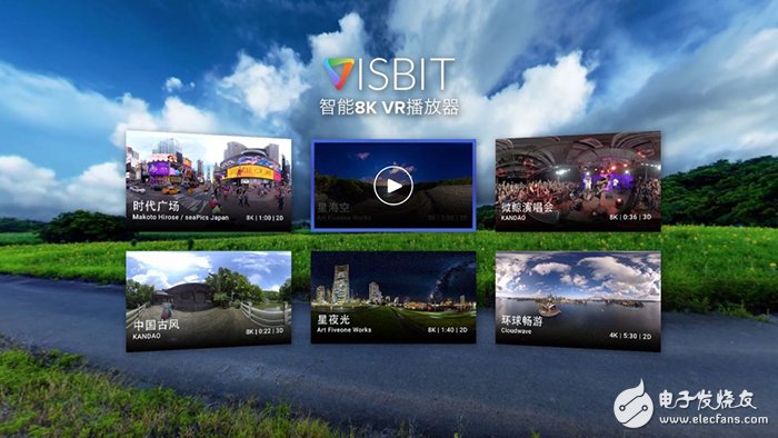 Visbit developed 8K360Â°3D video player to log in to Viveport