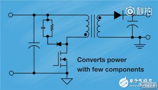 Mobile phone charger revolution: half the volume