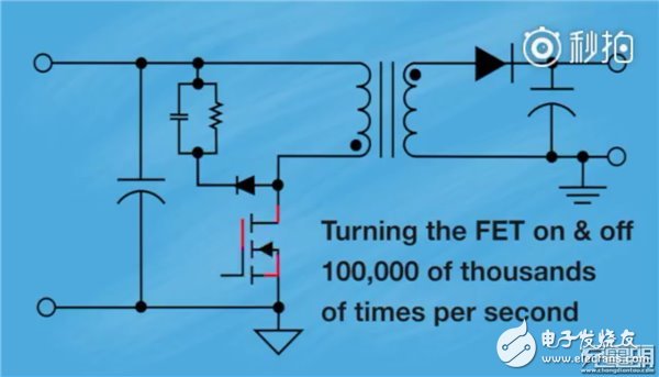 Mobile phone charger revolution: half the volume