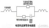 Main Points of EMC Design for High Frequency Electronic Circuit