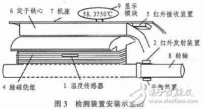 Detection device installation diagram