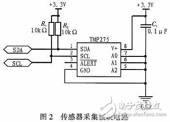 Sensor acquisition module circuit