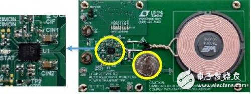 A solution for implementing a simple but complete transmitter with the LTC4125