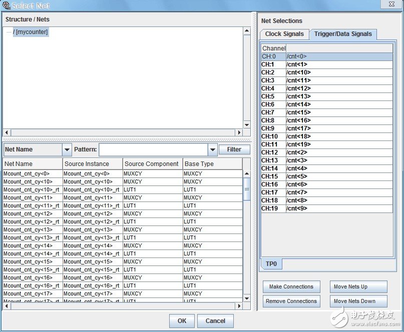 Call chipscope directly in ISE for online logic analysis (3)