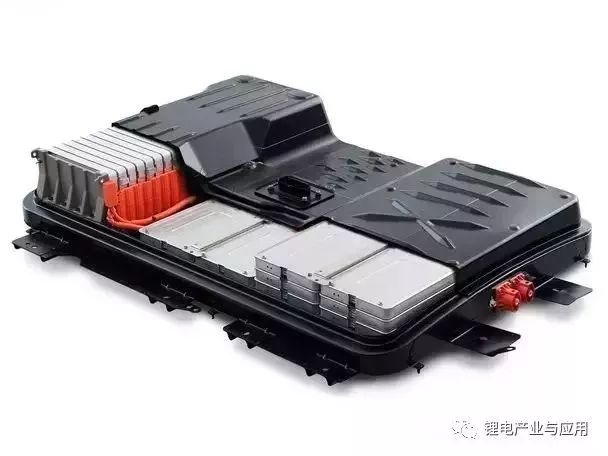 Based on the combination of lithium-ion battery and double-layer capacitor development to solve cost and reliability, safety and other issues