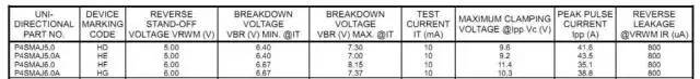 Depth analysis of the principle and parameters of TVS tube