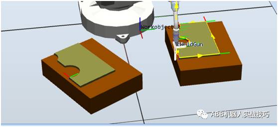 Detailed analysis of ABB robot programming