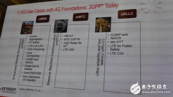 What design/test changes are brought about by millimeter waves?