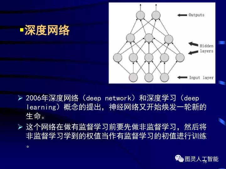 Depth picture details the development of artificial intelligence technology and its application development trend