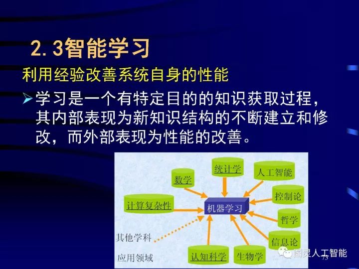 Depth picture details the development of artificial intelligence technology and its application development trend