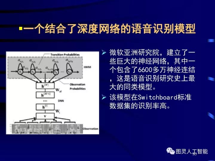 Depth picture details the development of artificial intelligence technology and its application development trend