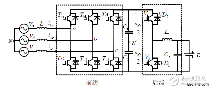 Electric vehicle V2G system leakage solution