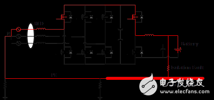 Electric vehicle V2G system leakage solution