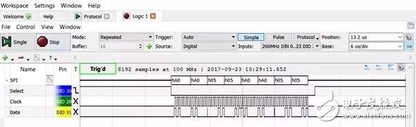 Talking about the Design of SPI Interface by Zynq