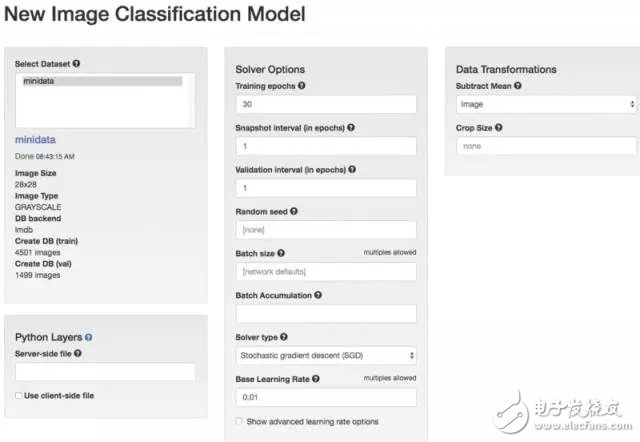 Methodology for cloud computing to enter deep learning