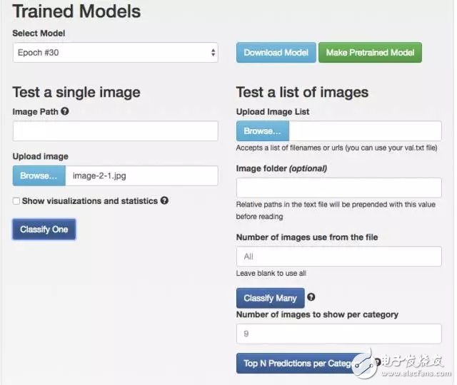 Methodology for cloud computing to enter deep learning