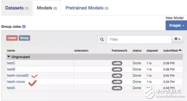 Methodology for cloud computing to enter deep learning