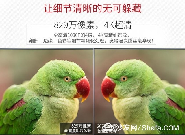 Sharp Smart TV Features