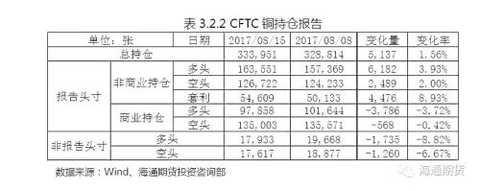 Zinc-lead transaction