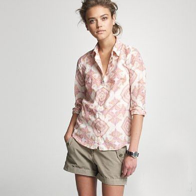 Shirts: The New Darling of the Fashion World (Figure 5) Shirts: The New Darling of the Fashion World (Figure 5)