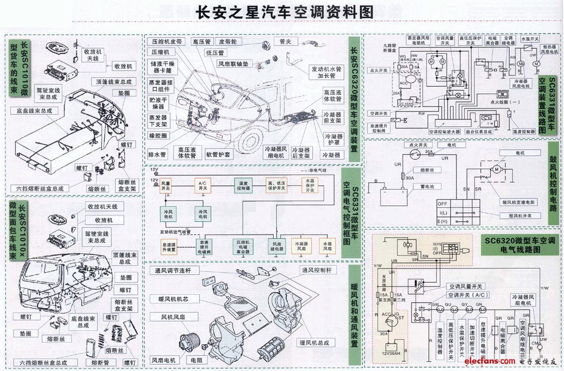Changan Star Automotive Circuit Diagram