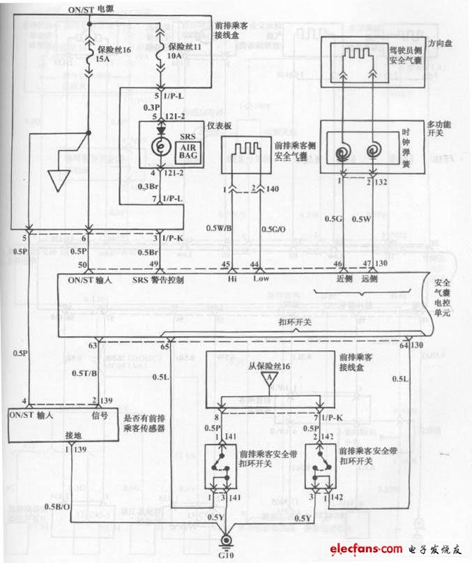 Hyundai Sonata car airbag system circuit diagram 1