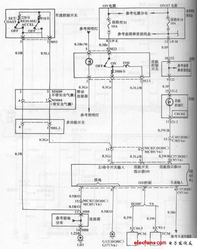 Hyundai Sonata car cruise control system circuit diagram one
