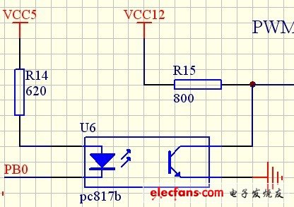 Pwm waveform appears distortion through pc817b optocoupler 1