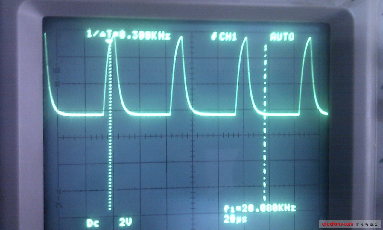 Distortion waveform after optocouplerFig. 2