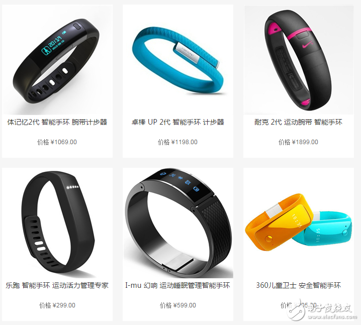 Wearable smart bracelet