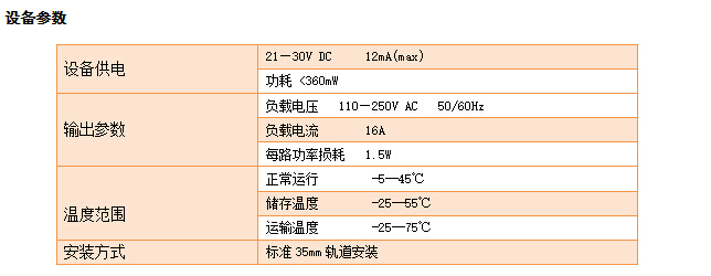 China Hardware Business Network